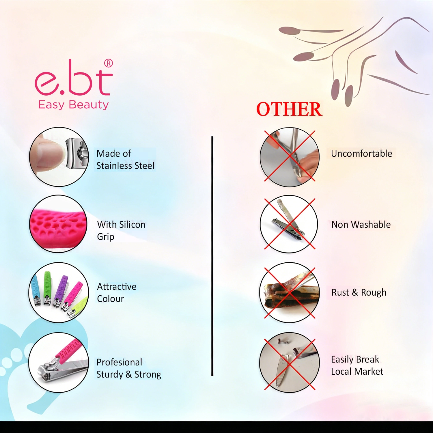 06 Carbon Steel Nail Clippers with Non Slip Silicone Grip & Display Stand – Heavy Duty Fingernail & Toenail Cutter for Thick Nails DNCS 2124